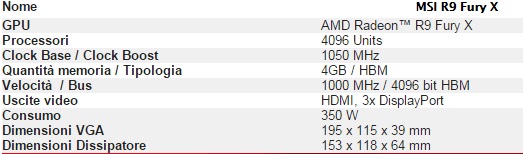 MSI AMD Fury X-1