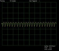 CL2-5V